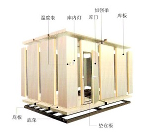 移動冷庫 活動冷庫
